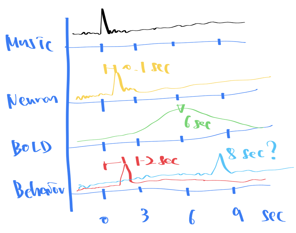 fig1