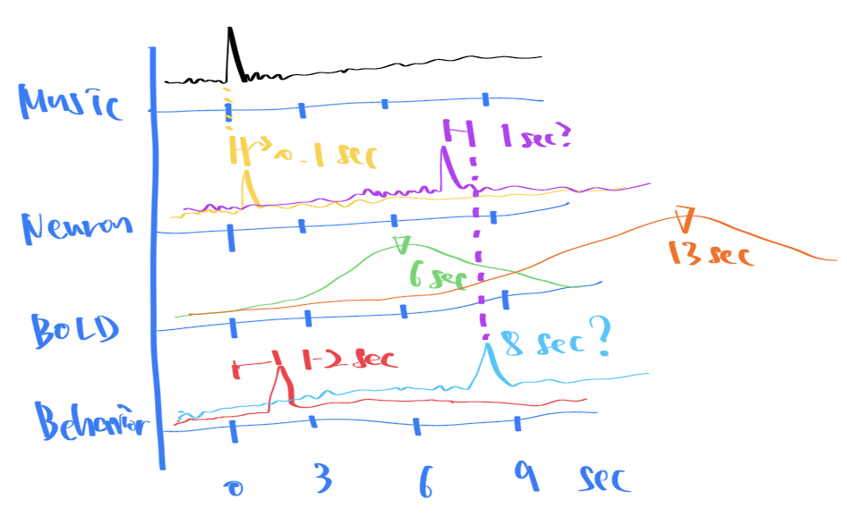 fig1